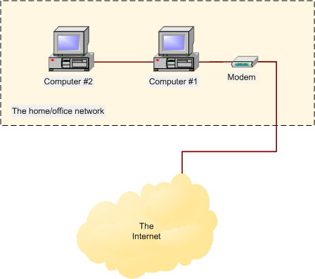 [microsoft_ics_1.png]